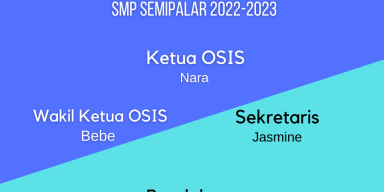 Perkenalkan Struktur OSIS SMP Semi Palar 2022!