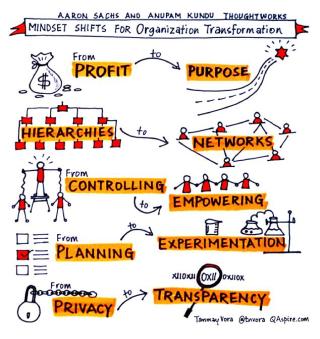 Koperasi dan Paradigma Ekonomi Baru-9.jpg