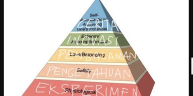 AES 108 Seperti Pernah