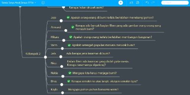 AES014 Memfasilitasi Bertanya di Kelompok Srikaya