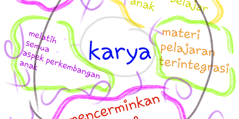 AES03 Literasi, Seni Melihat dan Menyadari