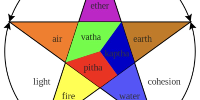 AES 148 Kesan - (3menit)