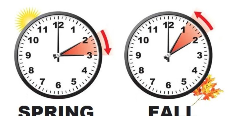 AES 169 Day Light Savings Time