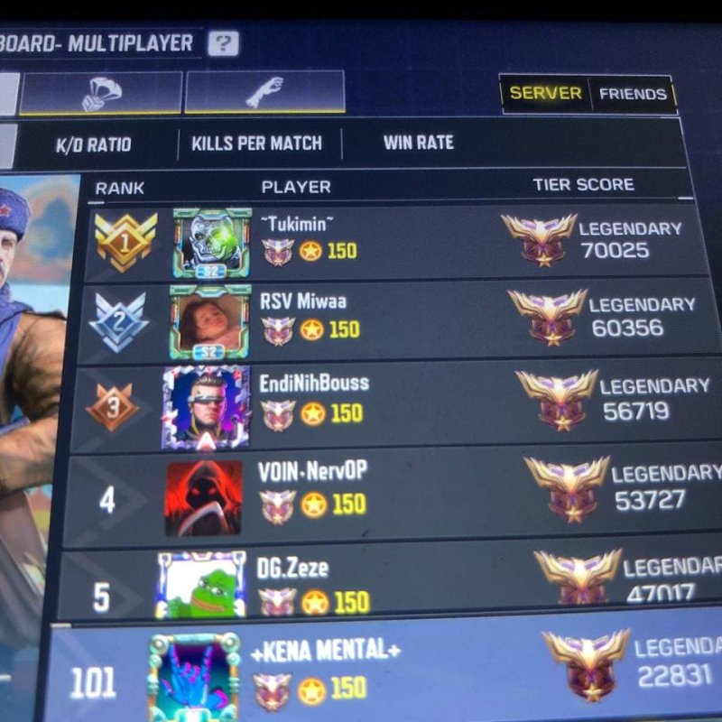 AES 79 The Leaderboards