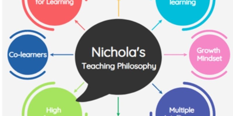 AES 199 Teaching Philosophy