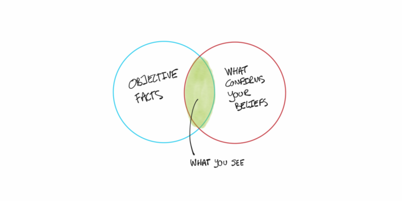 AES223 Facts and Biases