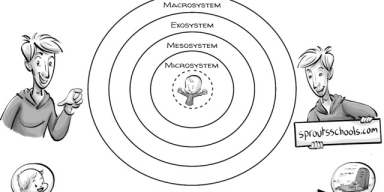 AES179 Ngerti Belum Tentu Bisa
