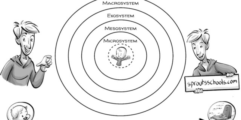 AES179 Ngerti Belum Tentu Bisa