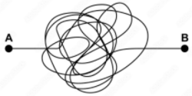 AES1 Frasa dengan Makna Tersendiri