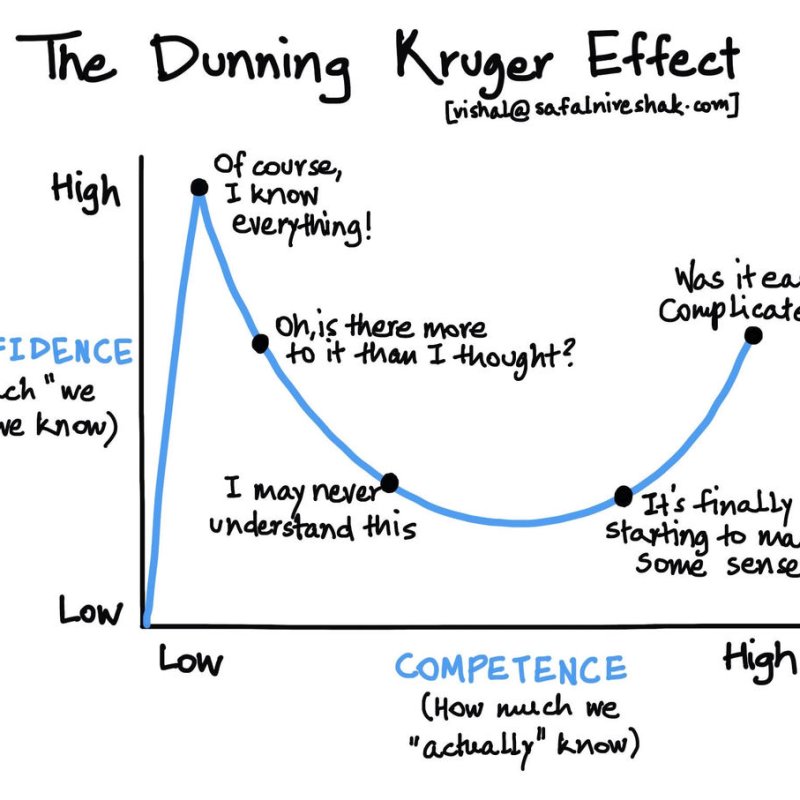AES20 The Two Extremes