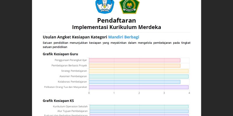 AES320 Memilih Merdeka