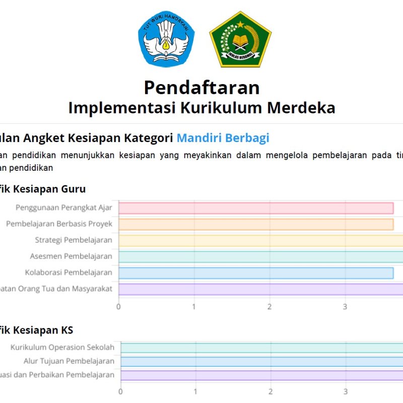 AES320 Memilih Merdeka