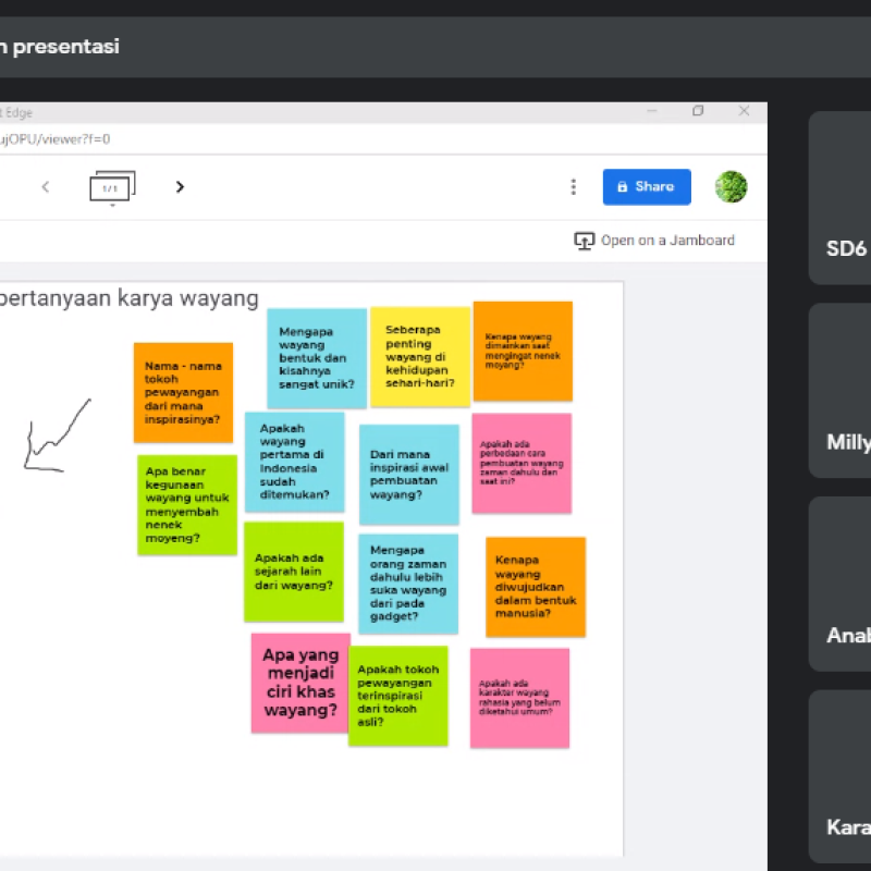 Persiapan Bertemu Narasumber