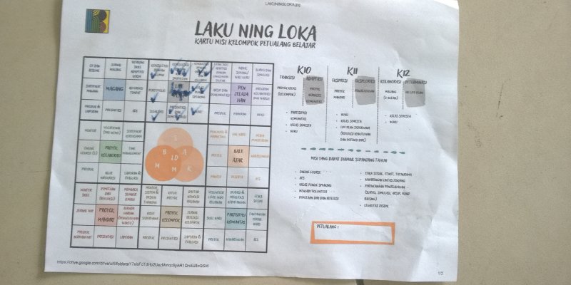 AES304 Kartu Misi KPB