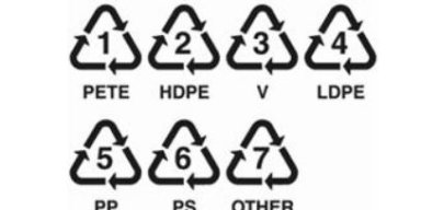 AES178 Membaca Sumber Ilmiah