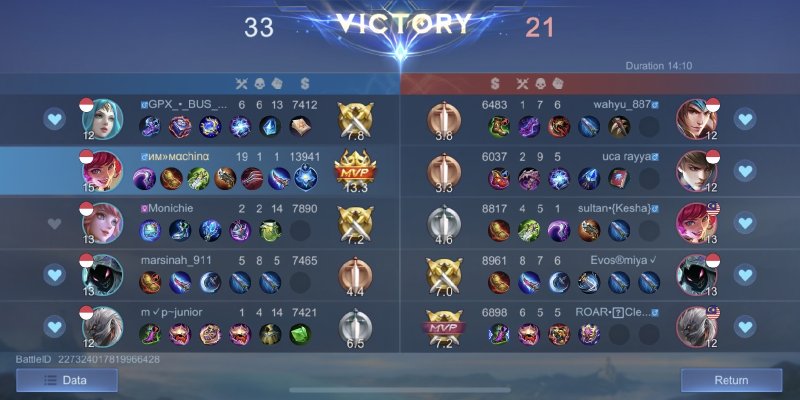 AES 191 Mobile Legends