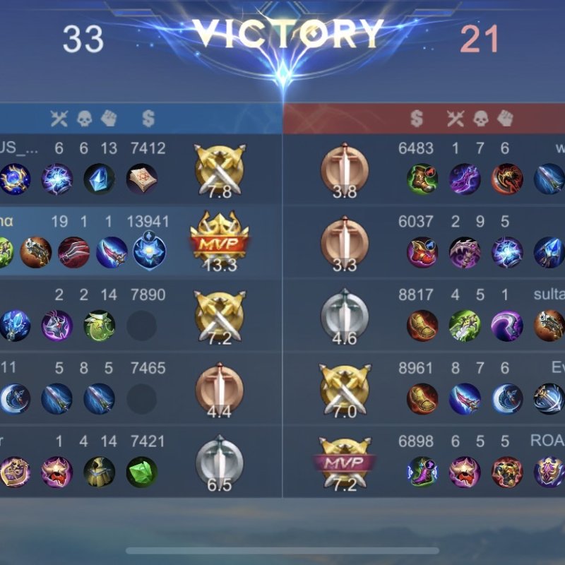 AES 191 Mobile Legends