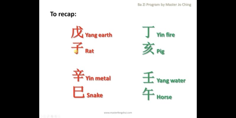 AES354 Delapan Tahun Lalu