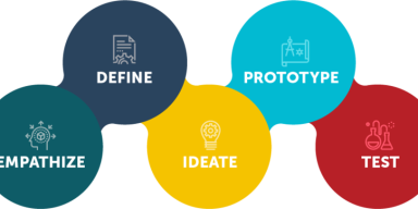 AES014: Metode dalam berfikir