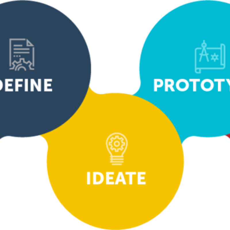 AES014: Metode dalam berfikir