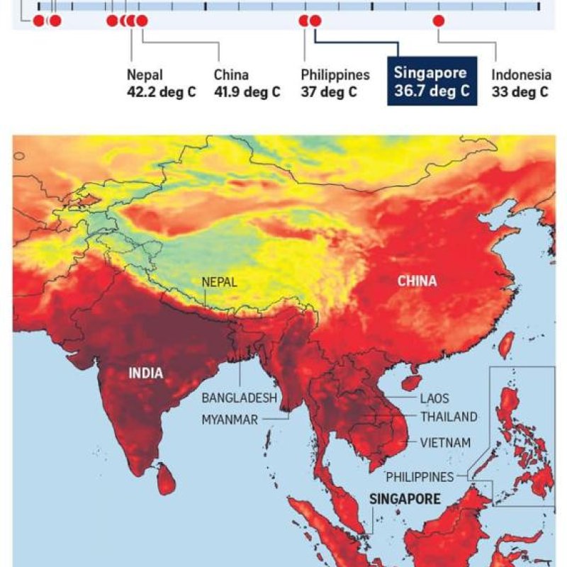 AES515 Bumi Makin Panas