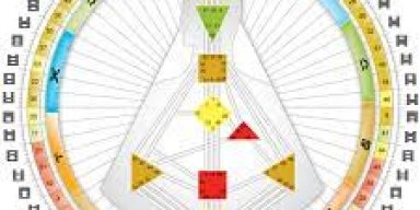 AES7 Ada Pesan yang Masuk Sesuai Jadwalnya