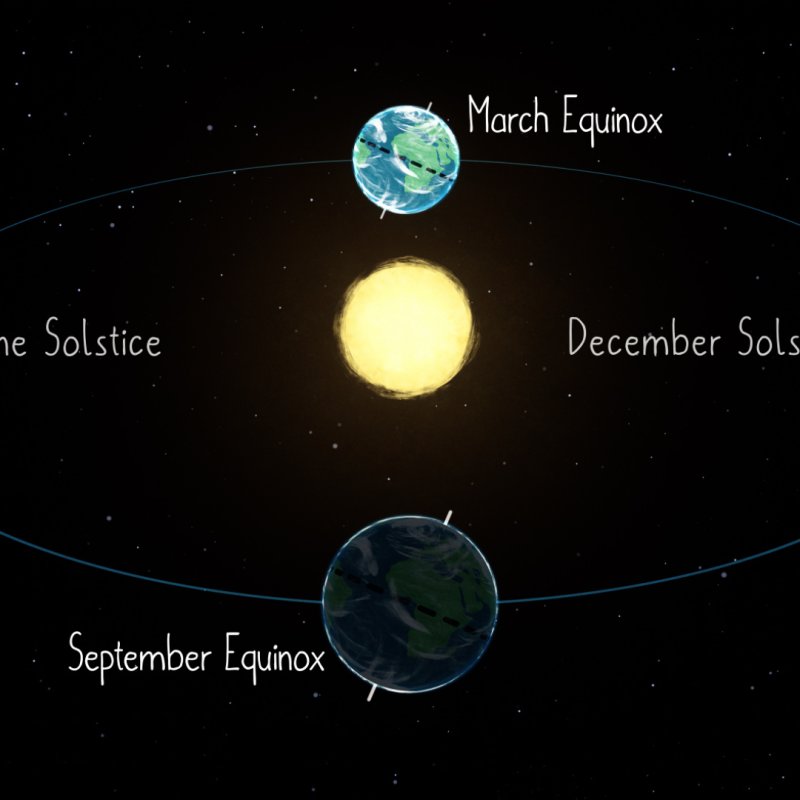 AES 940 Musim Dingin