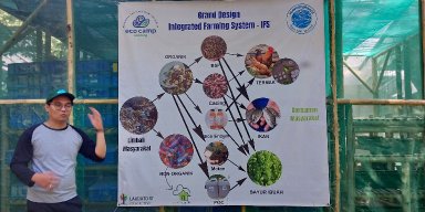 AES10 Kunjungan ke eco camp