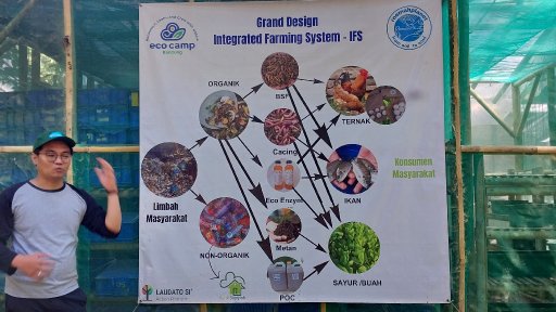 AES10 Kunjungan ke eco camp