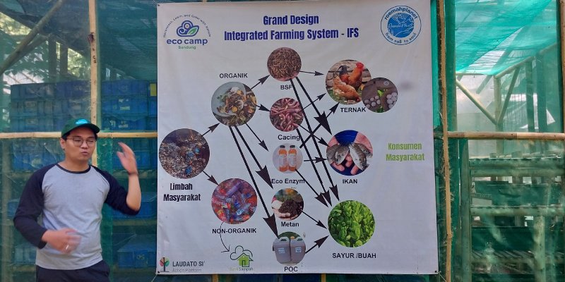 AES10 Kunjungan ke eco camp