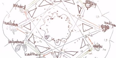 AES399 Bukan Gambaran Besar