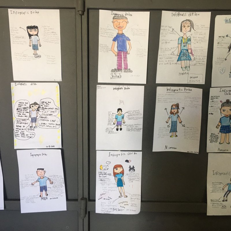 AES003 - Pemicu Reflektif Internal dari Hasil Pemikiran Sederhana Anak-Anak