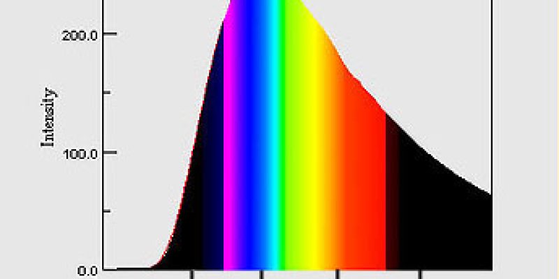 AES034 - Warna-Warni Luar Angkasa