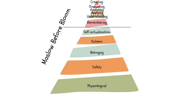 AES014 Mengapa Project Based Learning (PBL) Sering Gagal Diterapkan?