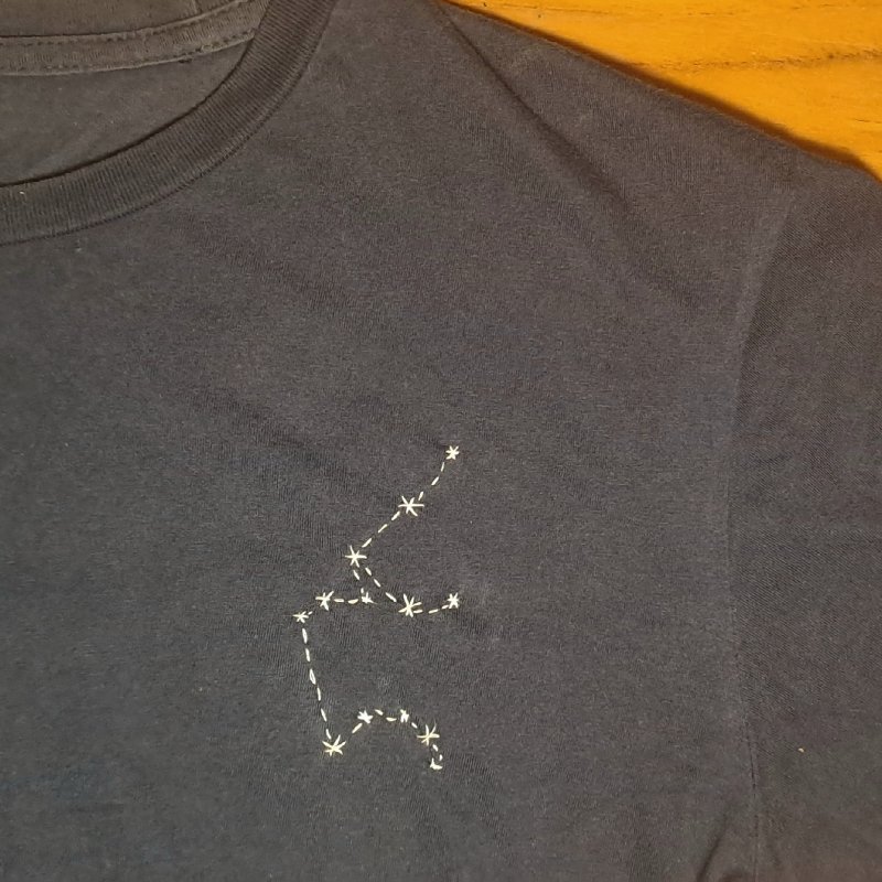 AES053 - Kaos Konstelasi dan Kurang Spontan