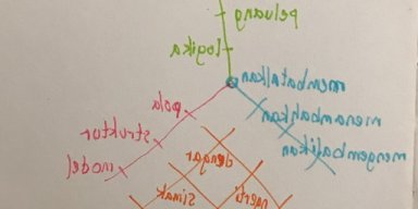 AES481 Mendengar Menyimak Mengerti Memahami