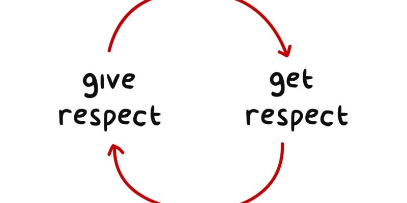 AES036_ESOTA (Etika, Sopan santun, Tata krama) + Kepatuhan & Kepatutan