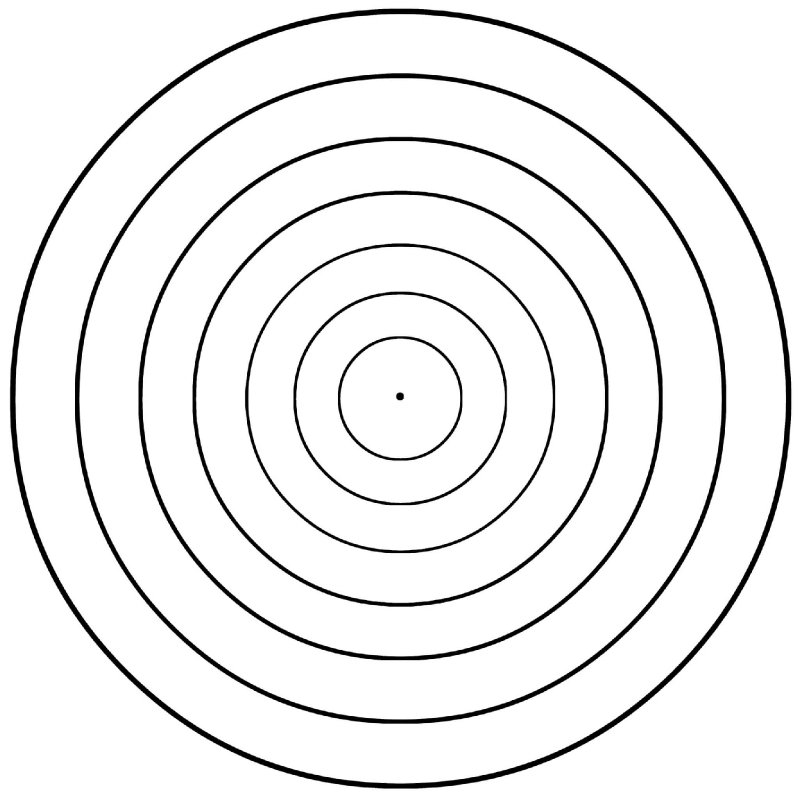 AES110 Mandala Hari Ketiga
