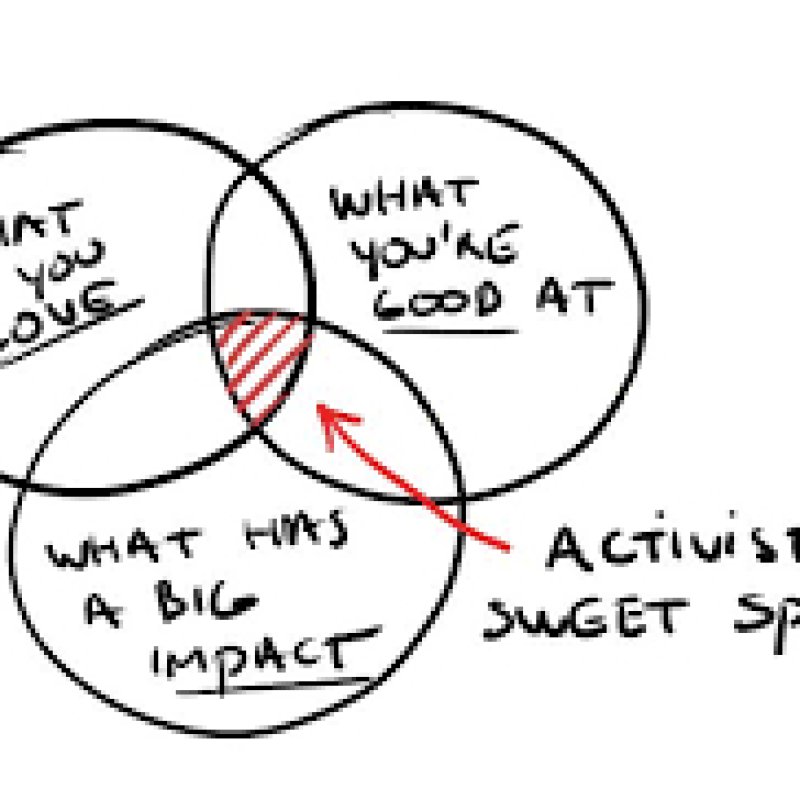 AES 1557 Finding Spot