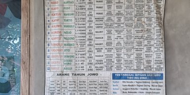 AES123 - Menghidupkan Pranoto Mongso
