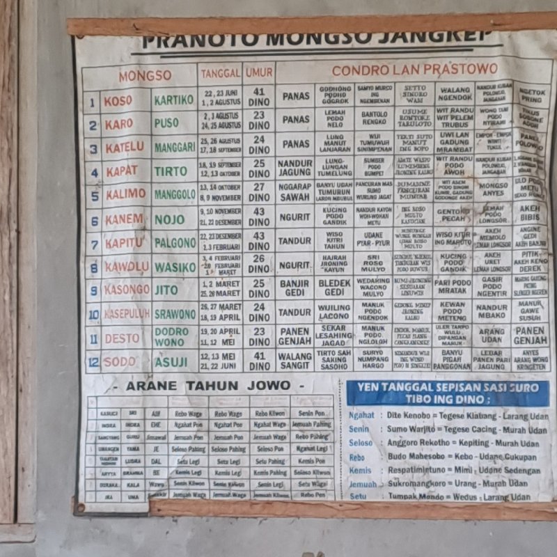 AES123 - Menghidupkan Pranoto Mongso