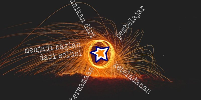 Selametan TP20 | Selametan Rumah Kita