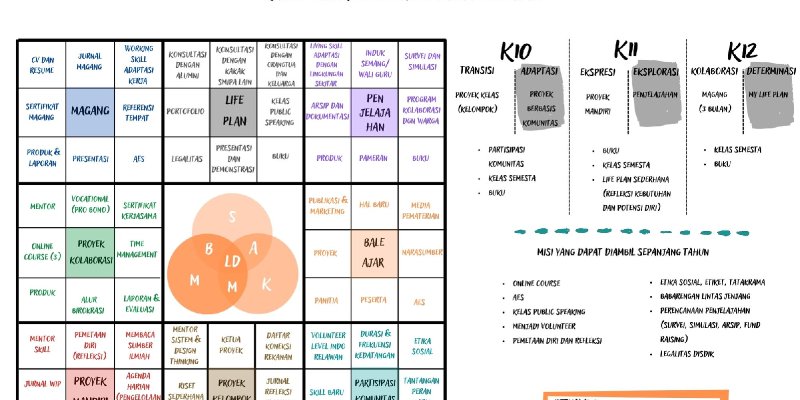 TAKI-TAKI KPB TP19S1