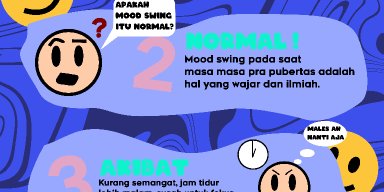 Infografis Moodswing 