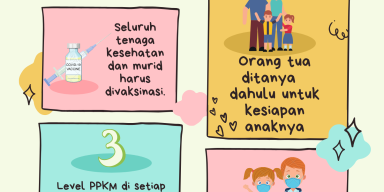 #Infografis/infoposter