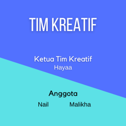 Perkenalkan Struktur OSIS SMP Semi Palar 2022!