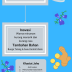 Infografis Minuman Jahe Biru