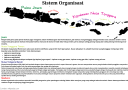 Sistem Organisasi.png
