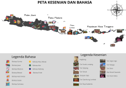 Seni dan Bahasa.png