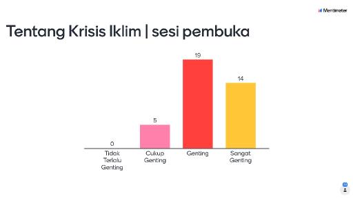 1tentangkrisisiklimasesipembuka.jpg